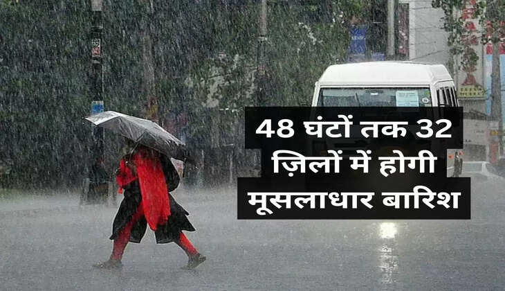 Rajasthan Weather Update