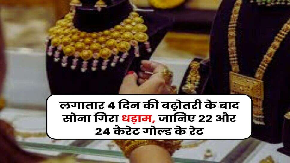 Gold Rate : लगातार 4 दिन की बढ़ोतरी के बाद सोना गिरा धड़ाम, जानिए 22 और 24 कैरेट गोल्ड के रेट