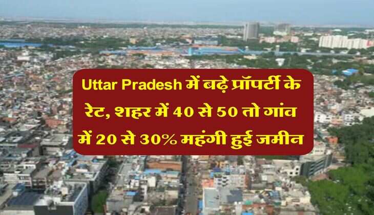 Uttar Pradesh में बढ़े प्रॉपर्टी के रेट, शहर में 40 से 50 तो गांव में 20 से 30% महंगी हुई जमीन
