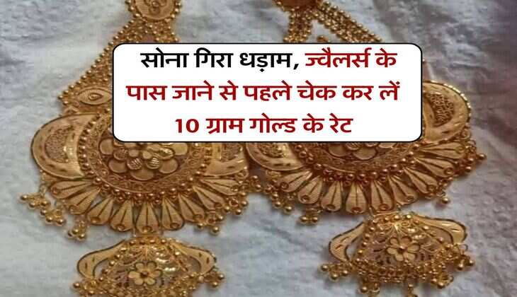 gold price in uttar pradesh : सोना गिरा धड़ाम, ज्वैलर्स के पास जाने से पहले चेक कर लें 10 ग्राम गोल्ड के रेट