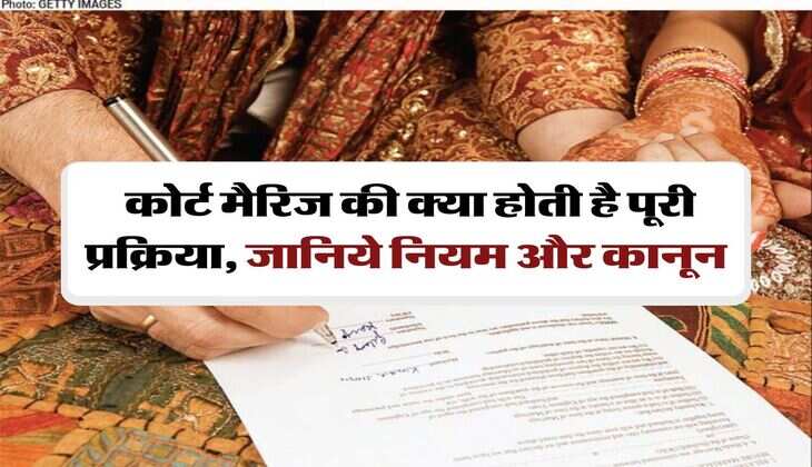 Court Marriage Process : कोर्ट मैरिज की क्या होती है पूरी प्रक्रिया, जानिये नियम और कानून