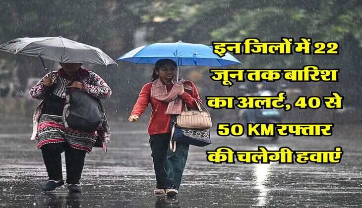 UP Weather rain Alert : इन जिलों में 22 जून तक बारिश का अलर्ट, 40 से 50 KM रफ्तार की चलेगी हवाएं