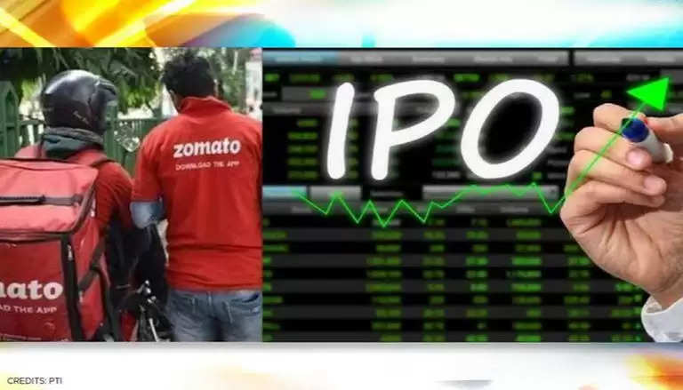 zomoto share price