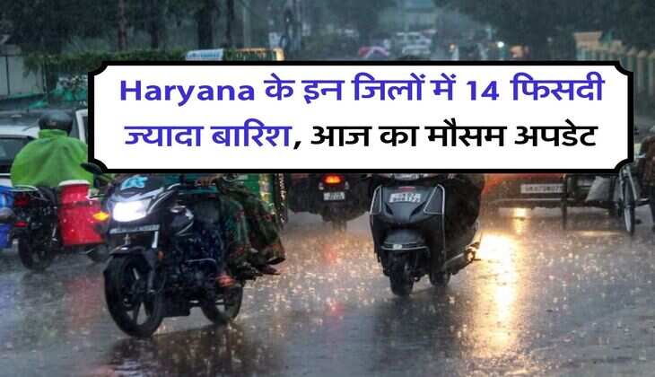 Haryana के इन जिलों में 14 फिसदी ज्यादा बारिश, आज का मौसम अपडेट