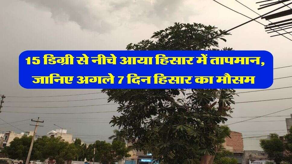 Hisar ka Mausam 27 October : 15 डिग्री से नीचे आया हिसार में तापमान,&nbsp;जानिए अगले 7 दिन हिसार का मौसम