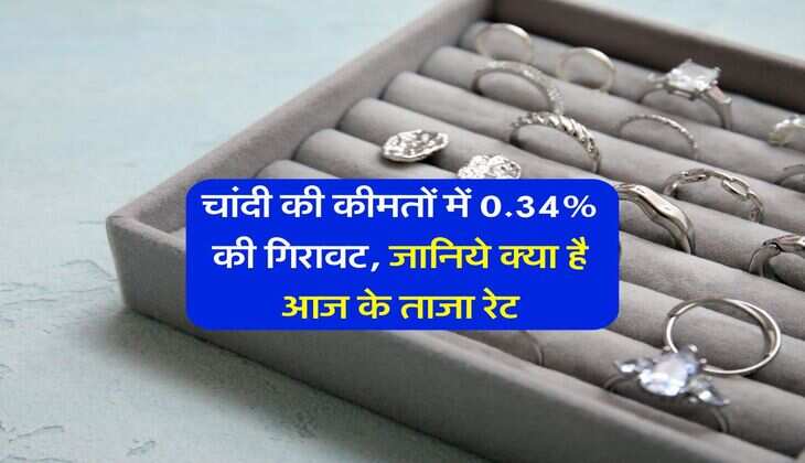 Silver Price Today : चांदी की कीमतों में 0.34% की गिरावट, जानिये क्या है आज के ताजा रेट