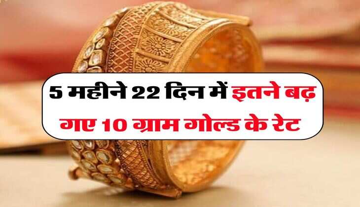 Gold Rate : 5 महीने 22 दिन में इतने बढ़ गए 10 ग्राम गोल्ड के रेट