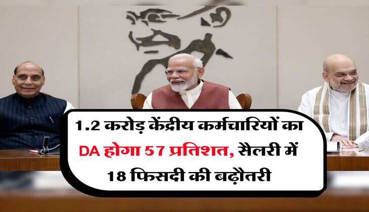 1.2 करोड़ केंद्रीय कर्मचारियों का DA होगा 57 प्रतिशत, सैलरी में 18 फिसदी की बढ़ौतरी