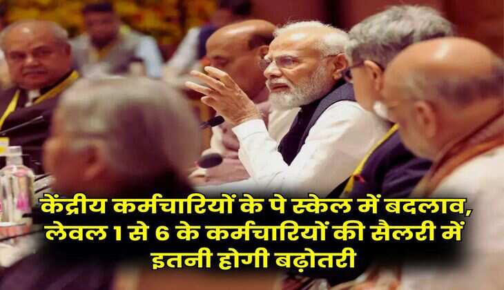 8th Pay Commission Salary : केंद्रीय कर्मचारियों के पे स्केल में बदलाव, लेवल 1 से 6 के कर्मचारियों की सैलरी में इतनी होगी बढ़ोतरी