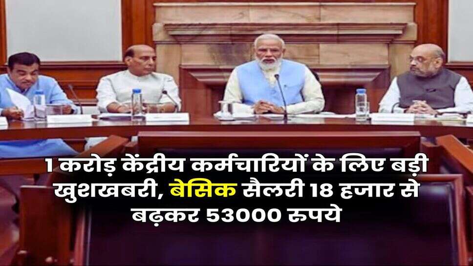 8th Pay Commission : 1 करोड़ केंद्रीय कर्मचारियों के लिए बड़ी खुशखबरी, बेसिक सैलरी 18 हजार से बढ़कर 53000 रुपये