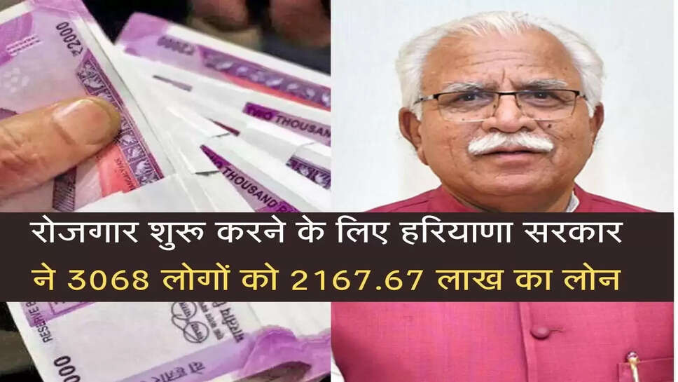 Haryana government has given a loan of 2167.67 lakh to 3068 people to start employment.