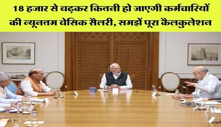 8th CPC : 18 हजार से बढ़कर कितनी हो जाएगी कर्मचारियों की न्यूनतम बेसिक सैलरी, समझें पूरा कैलकुलेशन
