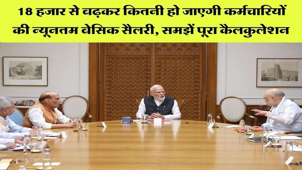 8th CPC : 18 हजार से बढ़कर कितनी हो जाएगी कर्मचारियों की न्यूनतम बेसिक सैलरी, समझें पूरा कैलकुलेशन