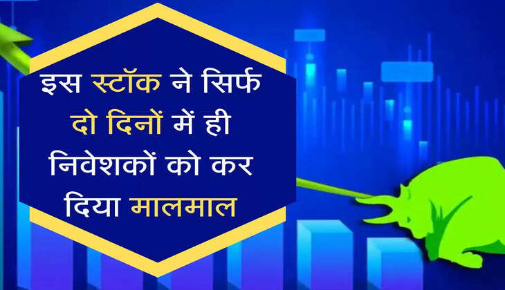 यस बैंक स्टॉक 