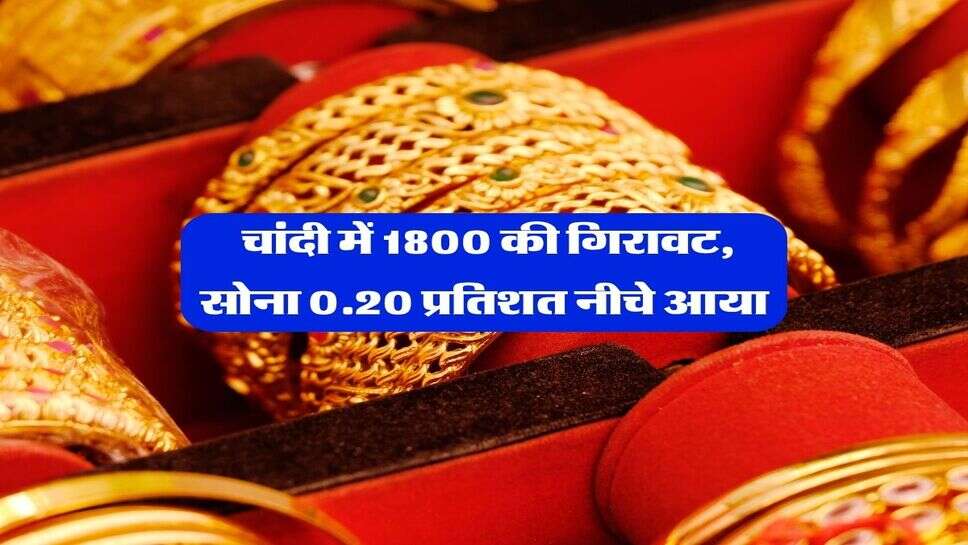 Gold Rates 24 September : चांदी में 1800 की गिरावट, सोना 0.20 प्रतिशत नीचे आया