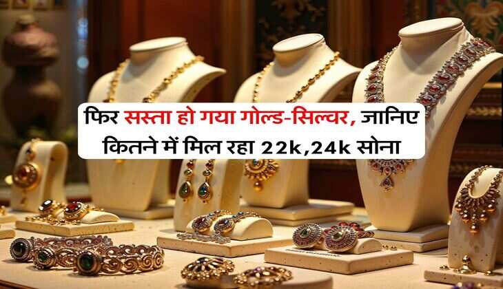 Gold Prices: फिर सस्ता हो गया गोल्ड-सिल्वर, जानिए कितने में मिल रहा 22k,24k सोना