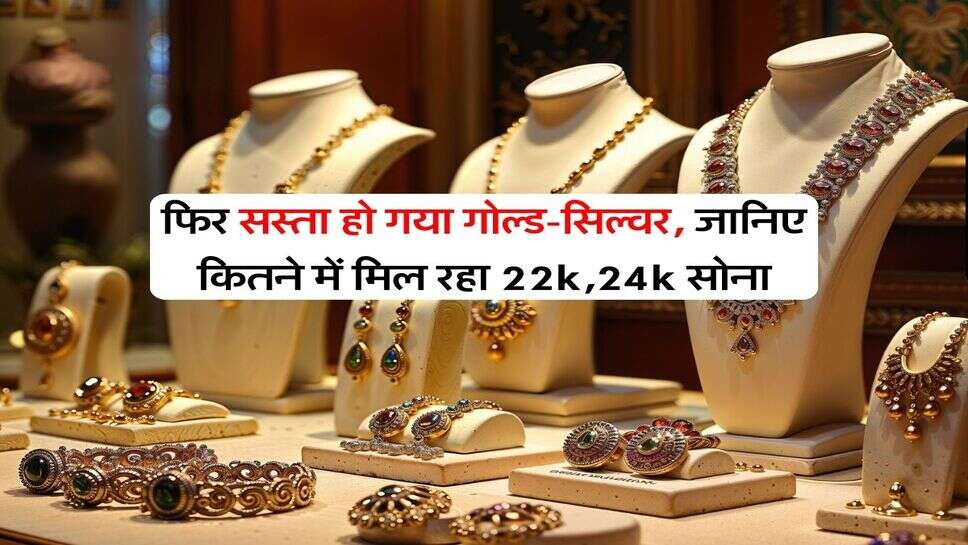 Gold Prices: फिर सस्ता हो गया गोल्ड-सिल्वर, जानिए कितने में मिल रहा 22k,24k सोना