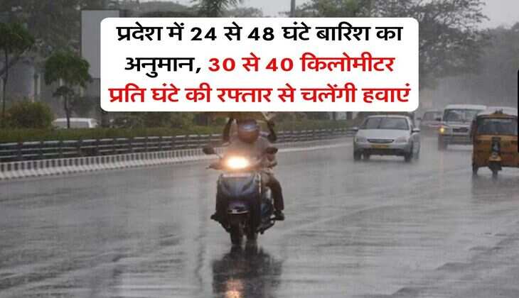 Weather Alert : प्रदेश में 24 से 48 घंटे बारिश का अनुमान, 30 से 40 किलोमीटर प्रति घंटे की रफ्तार से चलेंगी हवाएं