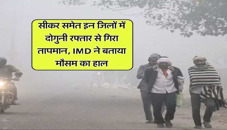 Rajasthan Weather : सीकर समेत इन जिलों में दोगुनी रफ्तार से गिरा तापमान, IMD ने बताया मौसम का हाल