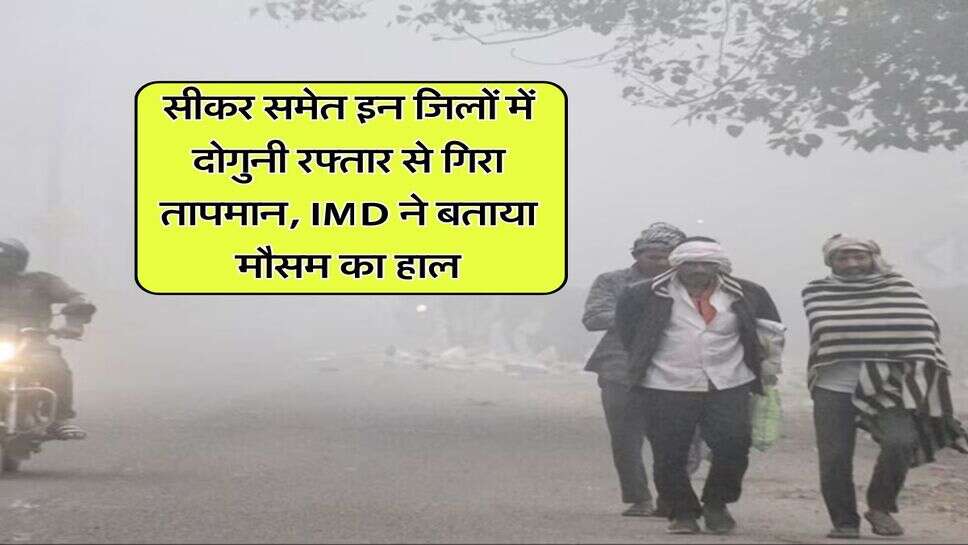 Rajasthan Weather : सीकर समेत इन जिलों में दोगुनी रफ्तार से गिरा तापमान, IMD ने बताया मौसम का हाल