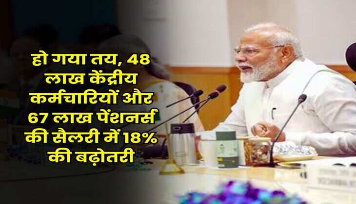Salary Hike : हो गया तय, 48 लाख केंद्रीय कर्मचारियों और 67 लाख पेंशनर्स की सैलरी में 18% की बढ़ोतरी