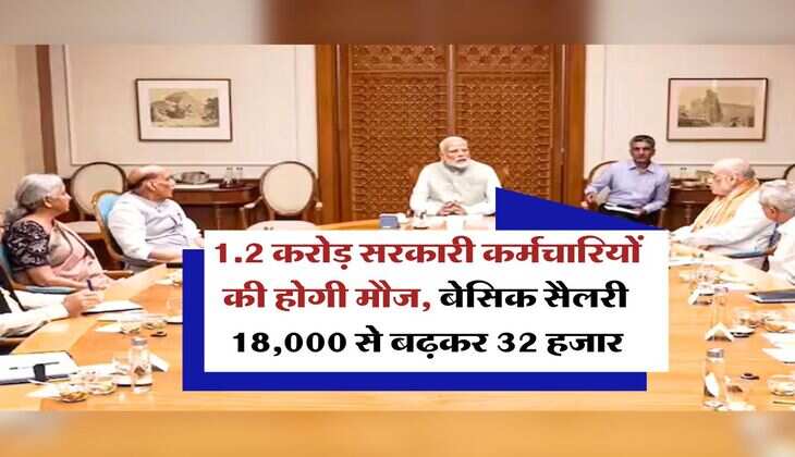8th pay commission&nbsp;: 1.2 करोड़ सरकारी&nbsp;कर्मचारियों की होगी मौज, 18,000 से बढ़कर ₹32,000 हो जाएगी सैलरी