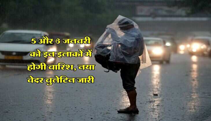 Weather Update : आने वाले 7 दिन ऐसा रहेगा राजस्थान का मौसम, विभाग ने अलर्ट किया जारी