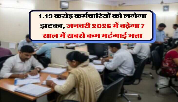 DA Update : 1.19 करोड़ कर्मचारियों को लगेगा झटका, जनवरी 2026 में बढ़ेगा 7 साल में सबसे कम महंगाई भत्ता
