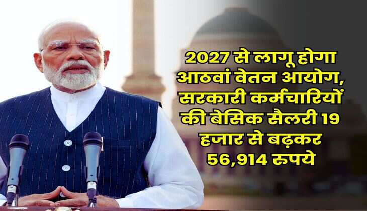 Salary Hike : 2027 से लागू होगा आठवां वेतन आयोग, सरकारी कर्मचारियों की बेसिक सैलरी 19 हजार से बढ़कर 56,914 रुपये