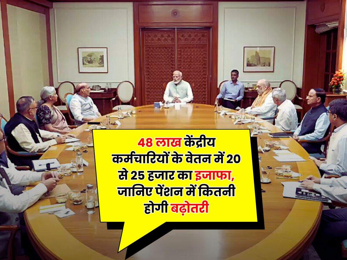 8th Pay Commission : 48 लाख केंद्रीय कर्मचारियों के वेतन में 20 से 25 हजार का इजाफा, जानिए पेंशन में कितनी होगी बढ़ोतरी