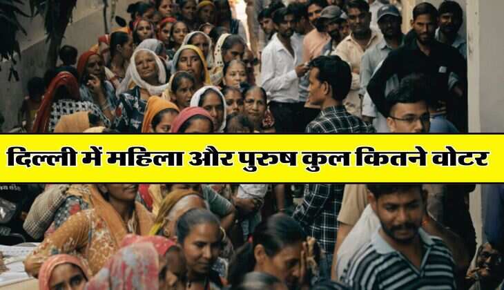 Delhi News : दिल्ली में महिला और पुरुष कुल कितने वोटर, जारी हुए आंकड़े