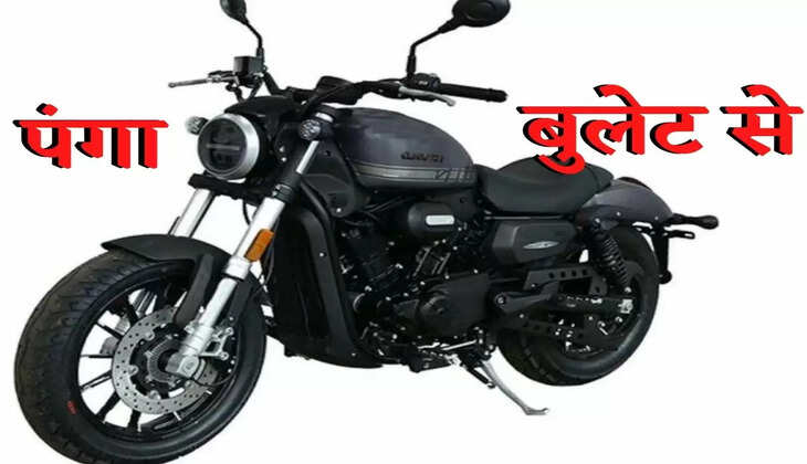 Harley-Davidson 338R : Royal Enfield से पंगा लेने आ रही है ये शानदार बाइक, जल्दी देखें