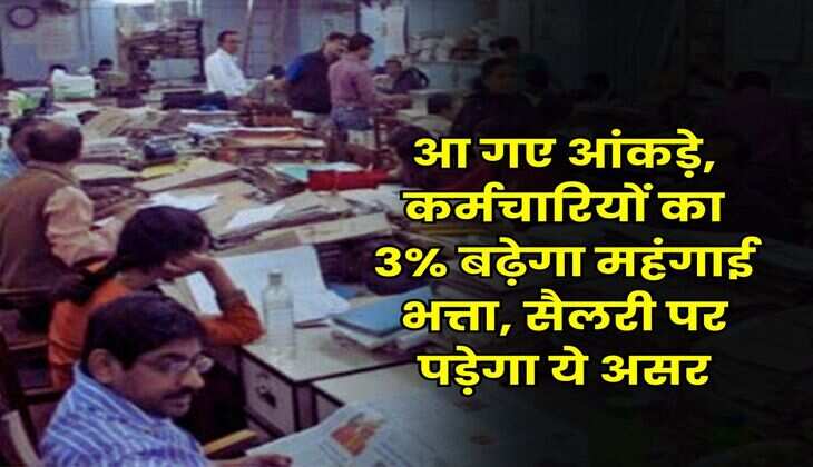 DA Hike In UP : आ गए आंकड़े, कर्मचारियों का 3% बढ़ेगा महंगाई भत्ता, सैलरी पर पड़ेगा ये असर