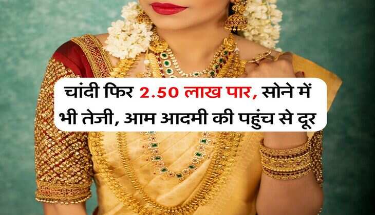 Gold Silver Rate Hike : चांदी फिर 2.50 लाख पार, सोने में भी तेजी, आम आदमी की पहुंच से दूर