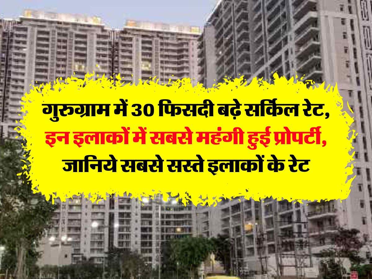 Gurugram Circle Rate : गुरुग्राम में 30 फिसदी बढ़े सर्किल रेट, इन इलाकों में सबसे महंगी हुई प्रोपर्टी, जानिये सबसे सस्ते इलाकों के रेट