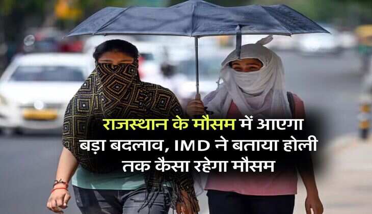 Rajasthan Weather : राजस्थान के मौसम में आएगा बड़ा बदलाव, IMD ने बताया होली तक कैसा रहेगा मौसम