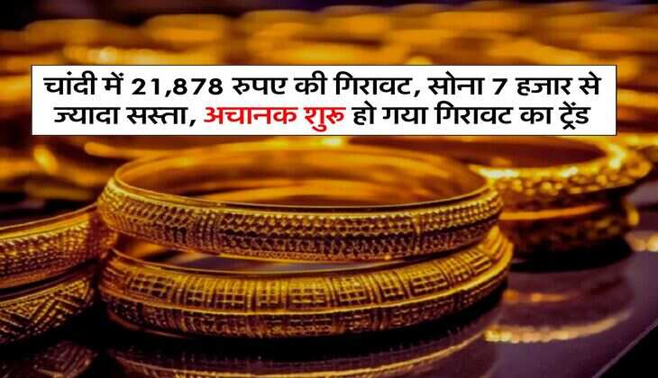 MCX gold silver rate: चांदी में 21,878 रुपए की गिरावट, सोना 7 हजार से ज्यादा सस्ता, अचानक शुरू हो गया गिरावट का ट्रेंड