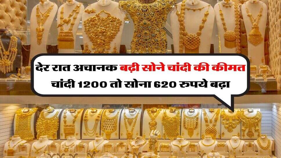 Gold Rate Hike : देर रात अचानक बढ़ी सोने चांदी की कीमत, चांदी 1200 तो सोना 620 रुपये बढ़ा