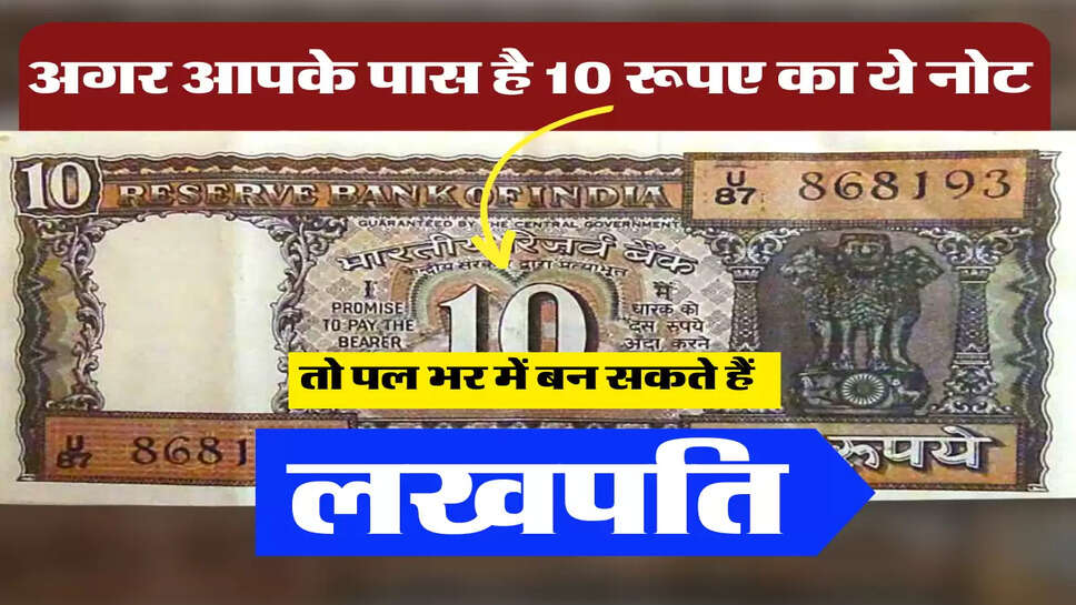 Indian Currency 