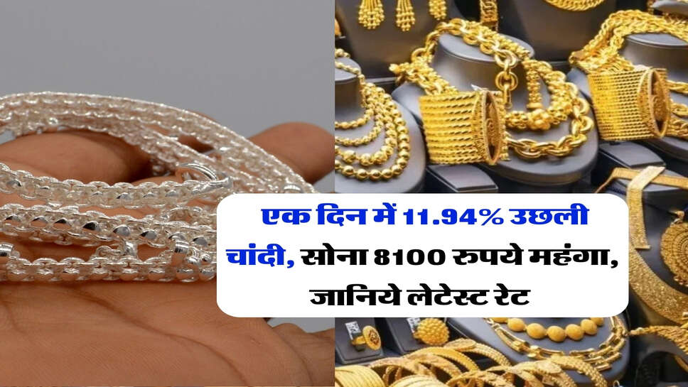 Sone Chandi ka Rate : एक दिन में 11.94% &nbsp;उछली चांदी, सोना 8100 रुपये महंगा, जानिये लेटेस्ट रेट&nbsp;