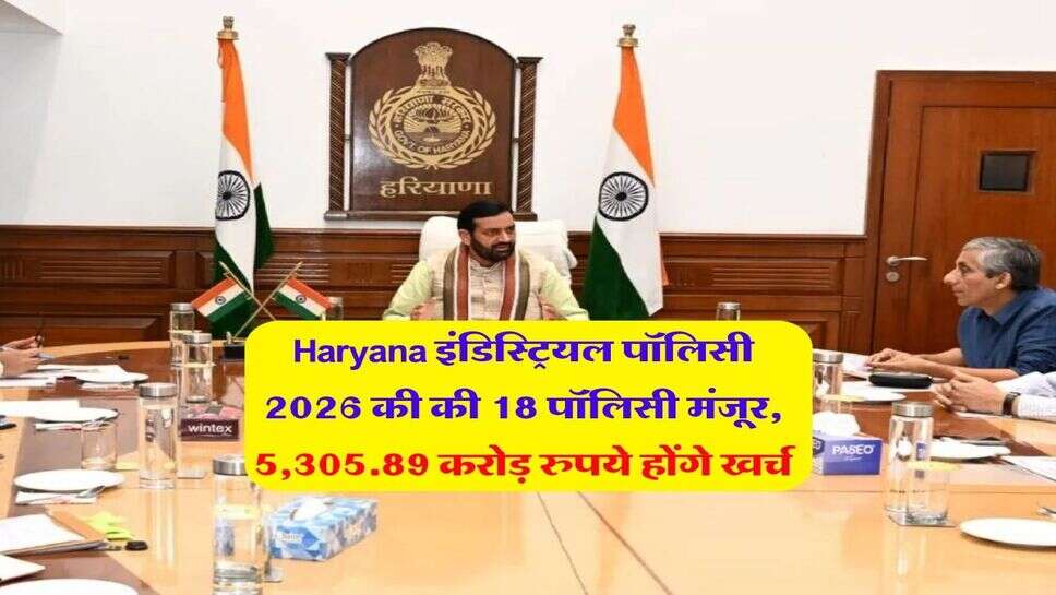 Haryana इंडिस्ट्रियल पॉलिसी 2026 की की 18 पॉलिसी मंजूर, 5,305.89 &nbsp;करोड़ रुपये होंगे खर्च
