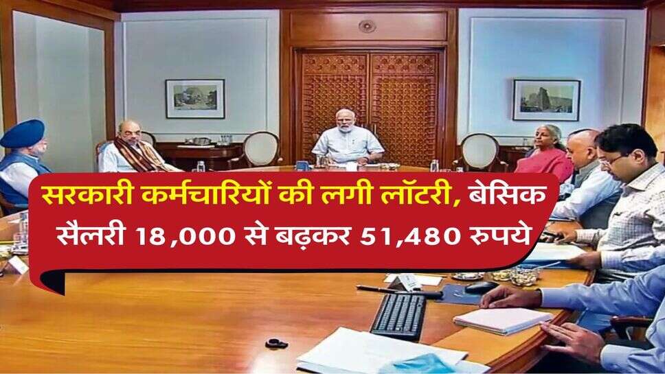 8th Pay Commission today update : करोड़ों सरकारी कर्मचारियों की लगी लॉटरी, बेसिक सैलरी 18,000 से बढ़कर 51,480 रुपये