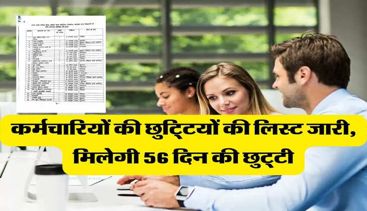 Employees Leave List - कर्मचारियों की छुटि्टयों की लिस्ट जारी, मिलेगी 56 दिन की छुट्‌टी