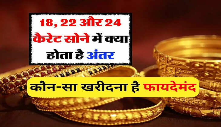Gold In India : आपको पता है 18, 22 और 24 कैरेट सोने में क्या होता है&nbsp;अंतर, कौन-सा खरीदना है फायदेमंद