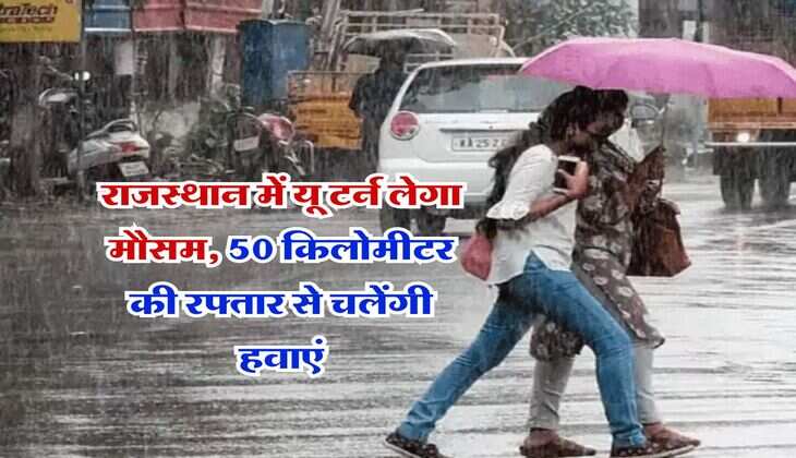 Rajasthan weather : राजस्थान में यू टर्न लेगा मौसम, 50 किलोमीटर की रफ्तार से चलेंगी हवाएं, गरज-चमक के साथ यहां बरसेंगे बादल
