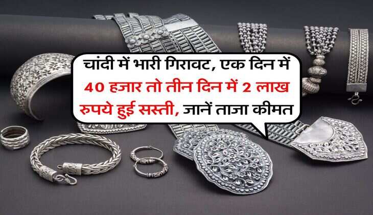 Silver Rate :&nbsp;चांदी में भारी गिरावट, एक दिन में 40 हजार तो तीन दिन में 2 लाख रुपये हुई सस्ती, जानें ताजा कीमत