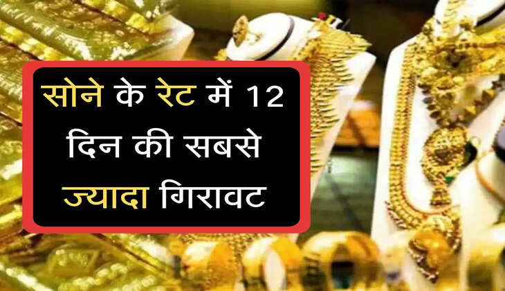 TODAY GOLD KA BHAV : सोने के रेट में 12 दिन की सबसे ज्यादा गिरावट