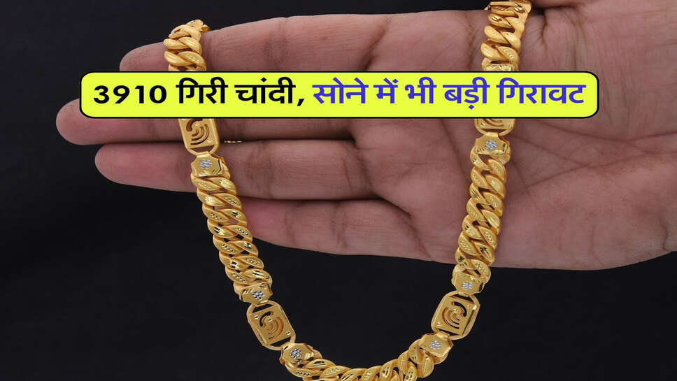 3910 गिरी चांदी, सोने में भी बड़ी गिरावट