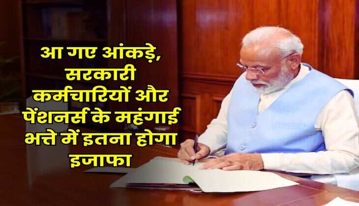 DA Hike July : आ गए आंकड़े, सरकारी कर्मचारियों और पेंशनर्स के महंगाई भत्ते में इतना होगा इजाफा