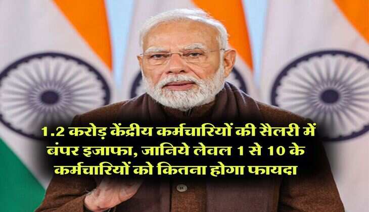 8th pay commission : 1.2 करोड़ केंद्रीय कर्मचारियों की सैलरी में बंपर इजाफा, जानिये लेवल 1 से 10 के कर्मचारियों को कितना होगा फायदा
